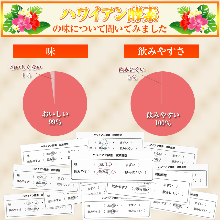 ハワイアン酵素の味について聞いてみました