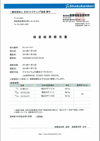 食品品質調査結果